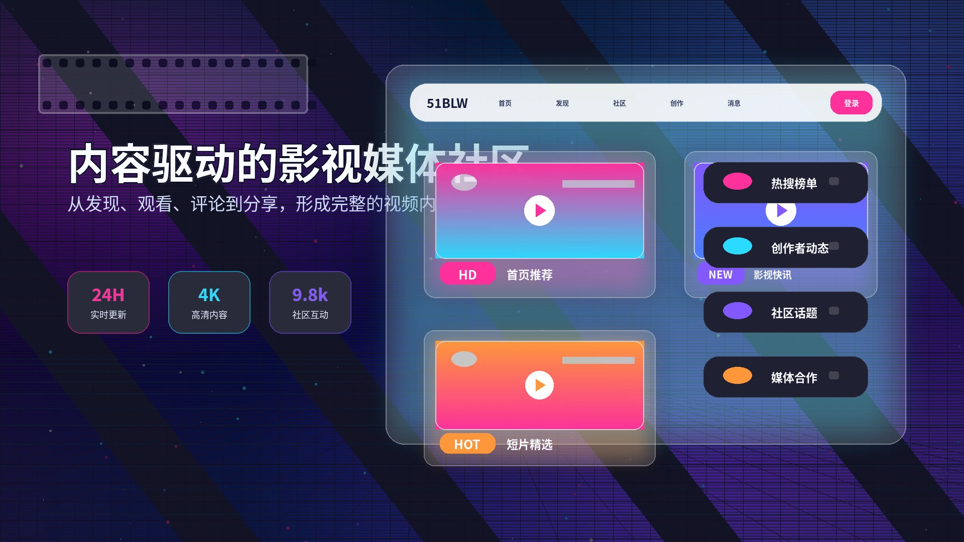 51吃瓜创作者社区与内容交流